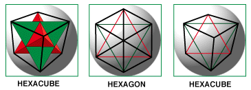 hexacube3
